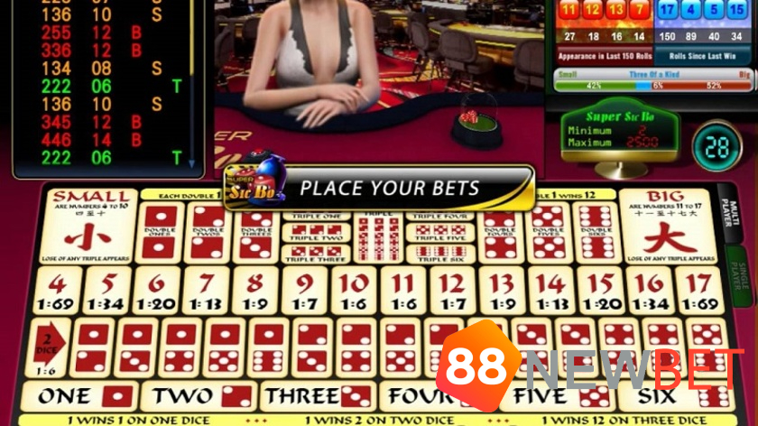 Kinh nghiệm chơi Síc bo 88New của cao thủ